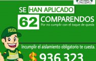Autoridades han impuesto 62 comparendos en el municipio de El Paso