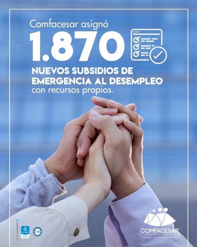 Comfacesar asignó mil 870 nuevos subsidios al desempleo con recursos propios