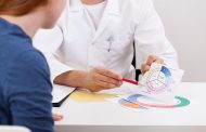 Día Mundial de la Salud Sexual: qué es y cómo debes cuidarla