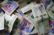 Aprobado en más de $ 16 billones el presupuesto de regalías