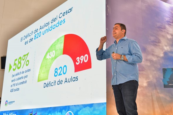 Sobre vigencia 2021, el gobernador del Cesar (e) rindió cuentas