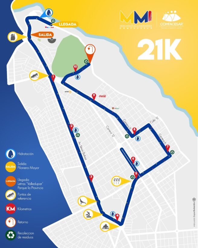 Estos son los cierres viales en Valledupar por Media Maratón de la Independencia